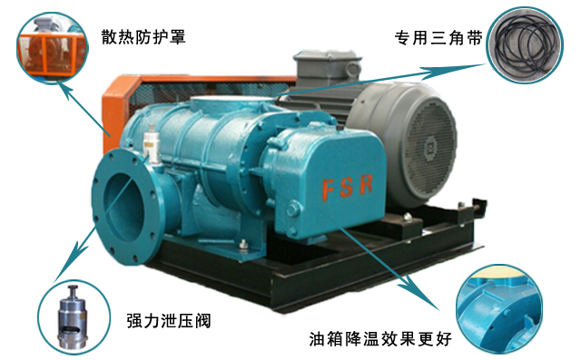 章丘豐源機(jī)械三葉羅茨風(fēng)機(jī)產(chǎn)品 章丘豐源機(jī)械三葉羅茨風(fēng)機(jī)產(chǎn)品