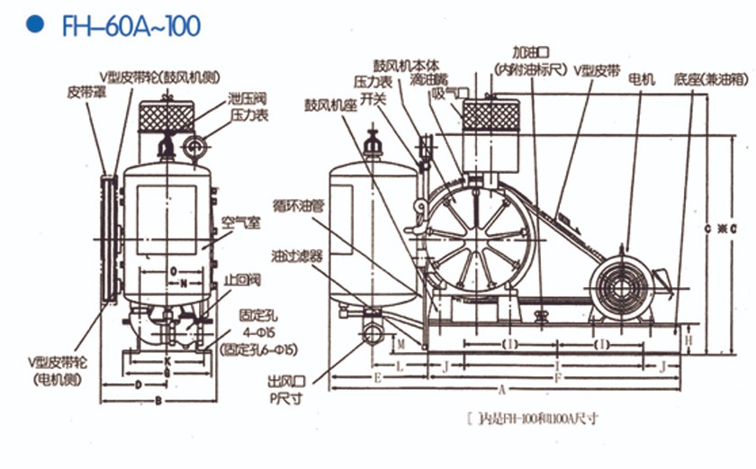 FH回轉(zhuǎn)式風(fēng)機(jī)結(jié)構(gòu)圖 FH回轉(zhuǎn)式風(fēng)機(jī)結(jié)構(gòu)圖