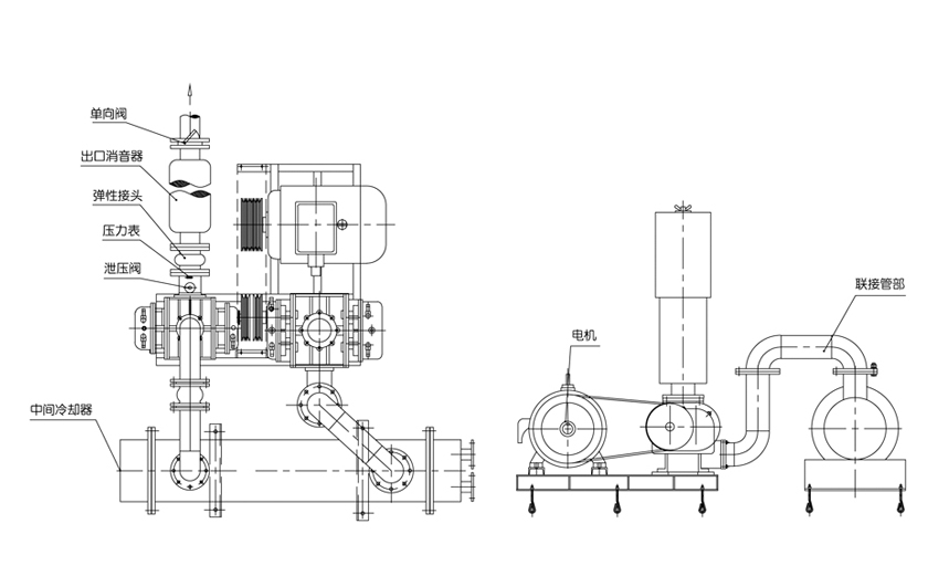 FTR雙級(jí)羅茨風(fēng)機(jī)外形尺寸圖 FTR雙級(jí)羅茨風(fēng)機(jī)外形尺寸圖