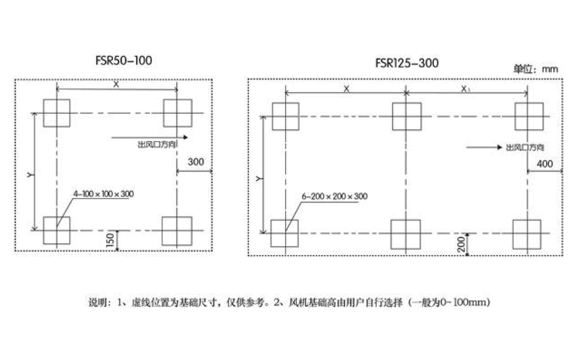 FSR羅茨鼓風(fēng)機基地安裝尺寸圖 FSR羅茨鼓風(fēng)機基地安裝尺寸圖