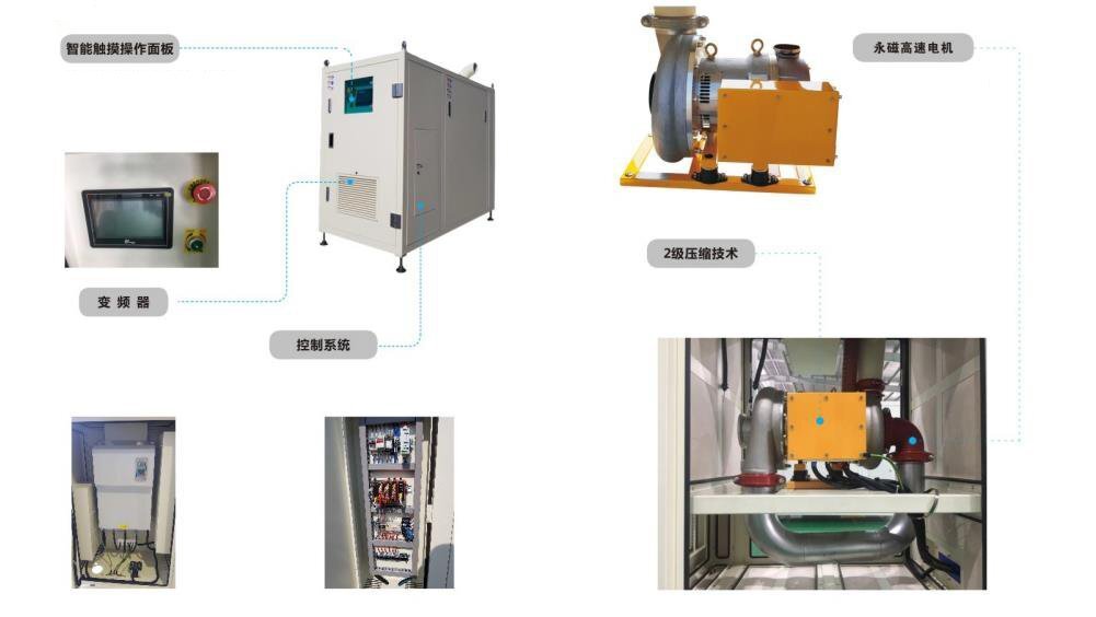 空氣懸浮風(fēng)機(jī) 空氣懸浮風(fēng)機(jī)